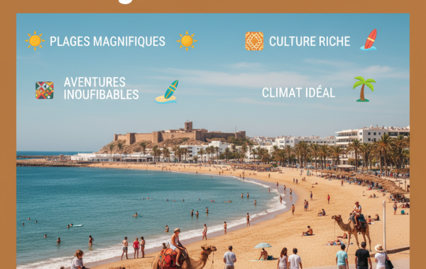 Pourquoi visiter Agadir en 2026 ?